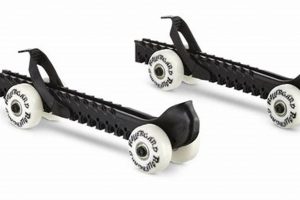 Best Roller Skate Guards: Protection & Styles Learn to Surf & Skate: A Beginner's Step-by-Step Guide Best Roller Skate Guards: Protection & Styles | Learn to Surf & Skate: A Beginner's Step-by-Step Guide