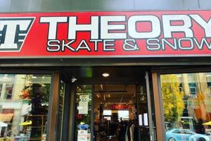 Theory Skate Shop Holyoke: Your Local Skate HQ | Learn to Surf & Skate: A Beginner's Step-by-Step Guide