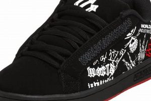 Best World Skate Shoes: Guide &amp; Brands to Dominate | Learn to Surf & Skate: A Beginner's Step-by-Step Guide