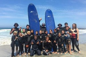 Learn Carlsbad Surf Lessons: Ride California Waves! | Learn to Surf & Skate: A Beginner's Step-by-Step Guide