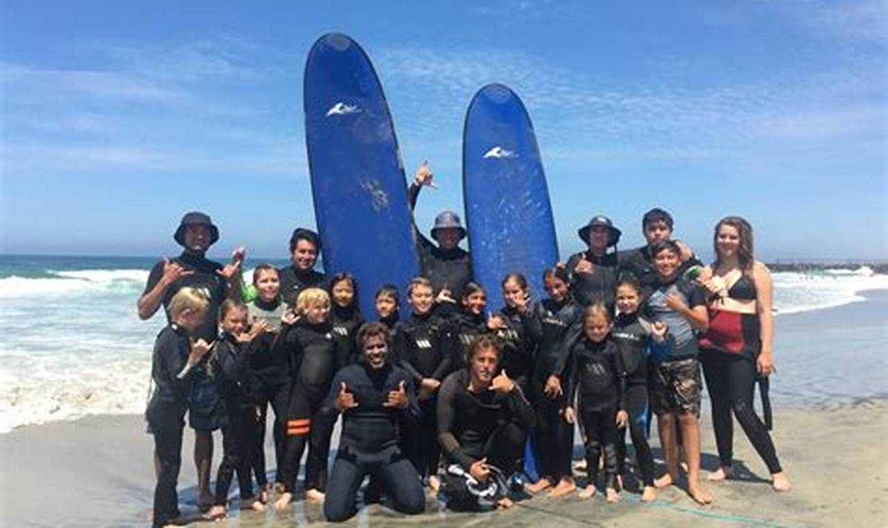 Learn Carlsbad Surf Lessons: Ride California Waves! | Learn to Surf & Skate: A Beginner's Step-by-Step Guide