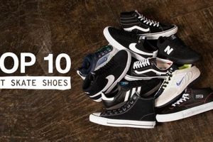 Top Brands of Skate Shoes: Ultimate Guide + Reviews | Learn to Surf & Skate: A Beginner's Step-by-Step Guide