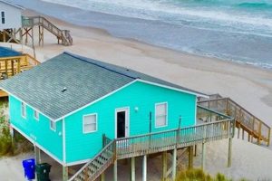 Find VRBO Surf City NC Rentals: Your Coastal Escape Learn to Surf & Skate: A Beginner's Step-by-Step Guide Find VRBO Surf City NC Rentals: Your Coastal Escape | Learn to Surf & Skate: A Beginner's Step-by-Step Guide