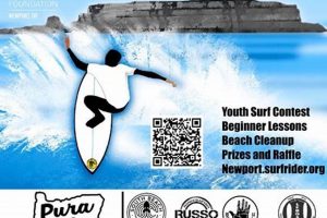 Your Otter Rock Surf Report: Conditions &amp; More! | Learn to Surf & Skate: A Beginner's Step-by-Step Guide