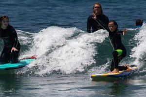 Learn Surf Lessons Long Beach Island NJ: Guide & Tips Learn to Surf & Skate: A Beginner's Step-by-Step Guide Learn Surf Lessons Long Beach Island NJ: Guide & Tips | Learn to Surf & Skate: A Beginner's Step-by-Step Guide