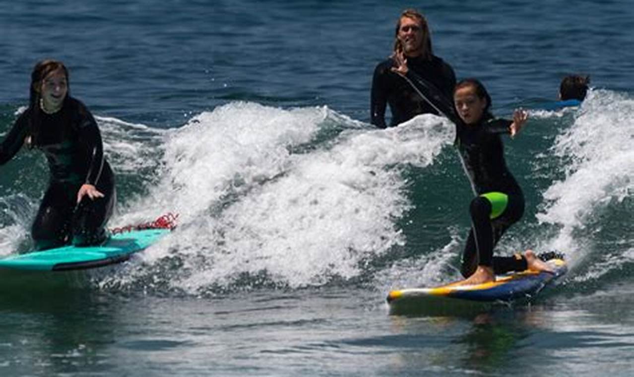 Learn Surf Lessons Long Beach Island NJ: Guide & Tips Learn to Surf & Skate: A Beginner's Step-by-Step Guide Learn Surf Lessons Long Beach Island NJ: Guide & Tips | Learn to Surf & Skate: A Beginner's Step-by-Step Guide