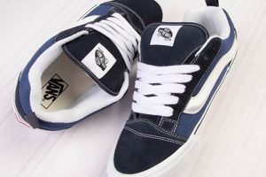 Shop Pro Blue Skate Shoes Today | Styles & Deals Learn to Surf & Skate: A Beginner's Step-by-Step Guide Shop Pro Blue Skate Shoes Today | Styles & Deals | Learn to Surf & Skate: A Beginner's Step-by-Step Guide