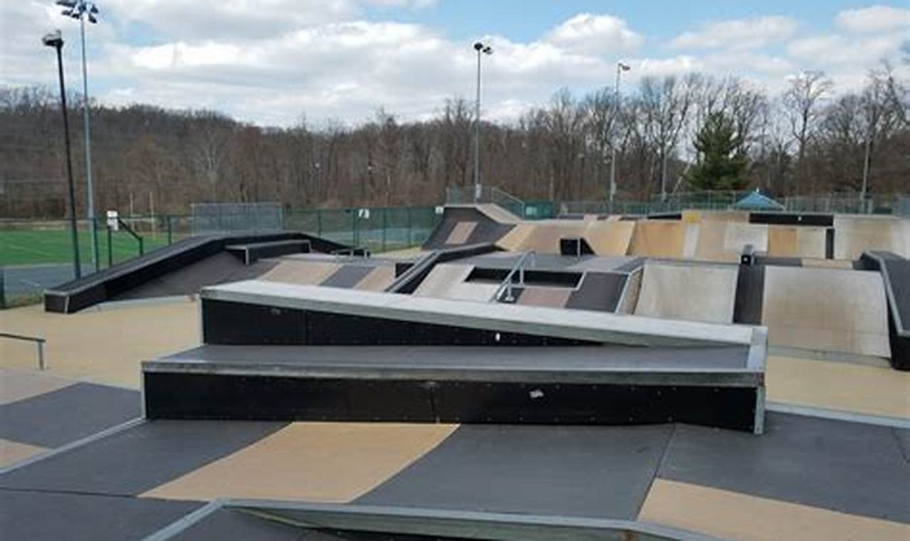 Your Guide to Wakefield Skate Park: Hours, Safety & More Learn to Surf & Skate: A Beginner's Step-by-Step Guide Your Guide to Wakefield Skate Park: Hours, Safety & More | Learn to Surf & Skate: A Beginner's Step-by-Step Guide