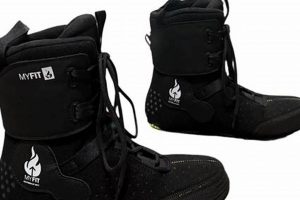 Oak City Skate Shop: Your Premier Skateboarding Source | Learn to Surf & Skate: A Beginner's Step-by-Step Guide