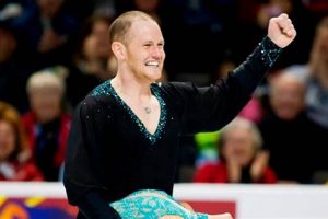 Remembering John Coughlin Figure Skater: Legacy & Impact | Learn to Surf & Skate: A Beginner's Step-by-Step Guide