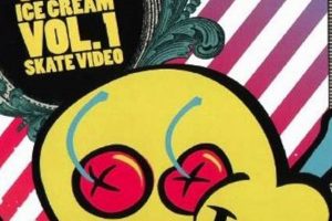 Cool Kicks: Ice Cream Skate Team Fun &amp; Gear | Learn to Surf & Skate: A Beginner's Step-by-Step Guide