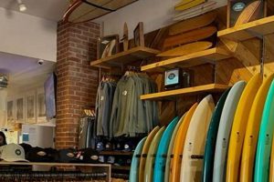 Find Your SoCal Surf Shop: Gear, Boards & More! Learn to Surf & Skate: A Beginner's Step-by-Step Guide Find Your SoCal Surf Shop: Gear, Boards & More! | Learn to Surf & Skate: A Beginner's Step-by-Step Guide