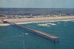 Visit Surf City Ocean Pier NC: Fishing & Views Await! | Learn to Surf & Skate: A Beginner's Step-by-Step Guide