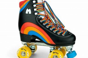 Your Local Roller Skates Shop: Find Skates & Gear | Learn to Surf & Skate: A Beginner's Step-by-Step Guide