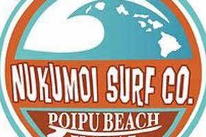Nukumoi Surf Shop | Learn to Surf & Skate: A Beginner's Step-by-Step Guide
