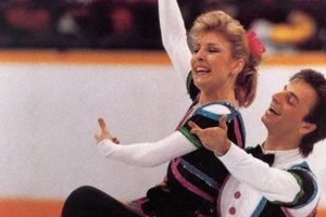 Rob McCall: Legendary Canadian Ice Dancer Career & Legacy Learn to Surf & Skate: A Beginner's Step-by-Step Guide Rob McCall: Legendary Canadian Ice Dancer Career & Legacy | Learn to Surf & Skate: A Beginner's Step-by-Step Guide