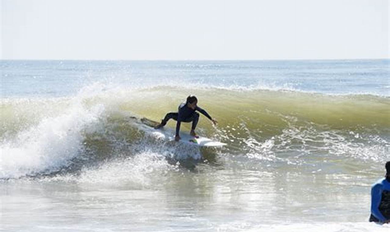 Learn Surf Lessons in the Hamptons: Tips & Schools Learn to Surf & Skate: A Beginner's Step-by-Step Guide Learn Surf Lessons in the Hamptons: Tips & Schools | Learn to Surf & Skate: A Beginner's Step-by-Step Guide