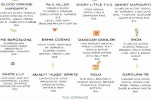 Your Bahia Beach House & Surf Bar Getaway Awaits! | Learn to Surf & Skate: A Beginner's Step-by-Step Guide