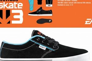 Unlock Etnies Skate 3 Shoes: Codes & Style Guide Learn to Surf & Skate: A Beginner's Step-by-Step Guide Unlock Etnies Skate 3 Shoes: Codes & Style Guide | Learn to Surf & Skate: A Beginner's Step-by-Step Guide
