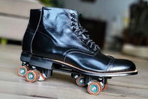 Glide in Style: Stacy Adams Roller Skates for the Urban Pro | Learn to Surf & Skate: A Beginner's Step-by-Step Guide
