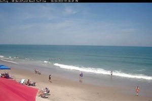Nantasket Surf Cam: See Waves LIVE Today! Learn to Surf & Skate: A Beginner's Step-by-Step Guide Nantasket Surf Cam: See Waves LIVE Today! | Learn to Surf & Skate: A Beginner's Step-by-Step Guide