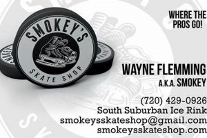 Smokey's Skate Shop: Your Local Skateboarding Experts | Learn to Surf & Skate: A Beginner's Step-by-Step Guide