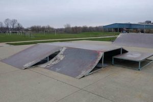 Your Guide: Best Skate Parks in Wisconsin [Year] | Learn to Surf & Skate: A Beginner's Step-by-Step Guide