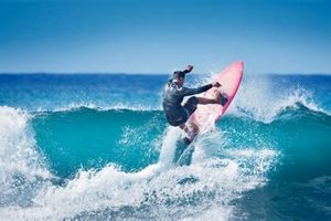 Myrtle Beach Surfing | Learn to Surf & Skate: A Beginner's Step-by-Step Guide