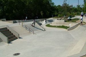 Best Skate Parks in Columbus, Ohio: Your Guide | Learn to Surf & Skate: A Beginner's Step-by-Step Guide
