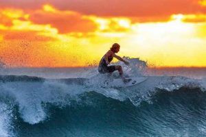 Your Guide: Magicseaweed Surf Report & Wave Forecasts Learn to Surf & Skate: A Beginner's Step-by-Step Guide Your Guide: Magicseaweed Surf Report & Wave Forecasts | Learn to Surf & Skate: A Beginner's Step-by-Step Guide