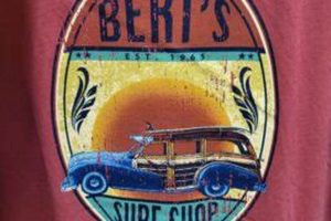 Your Bert's Surf Shop Guide: Gear, Tips & More! | Learn to Surf & Skate: A Beginner's Step-by-Step Guide