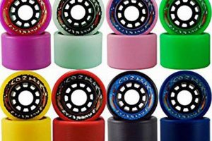 Best Outdoor Roller Skate Wheels [Guide] & Reviews! | Learn to Surf & Skate: A Beginner's Step-by-Step Guide