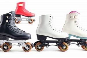 Learn Dancing Roller Skates: Styles & Skills | Learn to Surf & Skate: A Beginner's Step-by-Step Guide