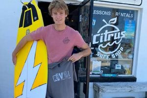 Your Guide to Citrus Surf Shop: Gear & More | Learn to Surf & Skate: A Beginner's Step-by-Step Guide