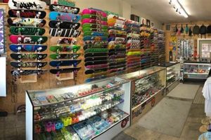 Your Local Wichita Skate Shop: Gear & More! Learn to Surf & Skate: A Beginner's Step-by-Step Guide Your Local Wichita Skate Shop: Gear & More! | Learn to Surf & Skate: A Beginner's Step-by-Step Guide