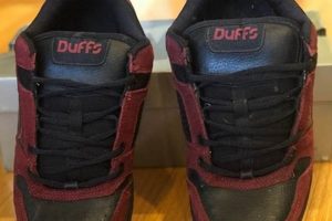 Best Duffs Skate Shoes: Performance & Style Guide Learn to Surf & Skate: A Beginner's Step-by-Step Guide Best Duffs Skate Shoes: Performance & Style Guide | Learn to Surf & Skate: A Beginner's Step-by-Step Guide