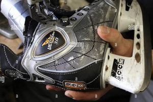 Local George's Shoe & Skate Repair: Revive Your Gear! | Learn to Surf & Skate: A Beginner's Step-by-Step Guide