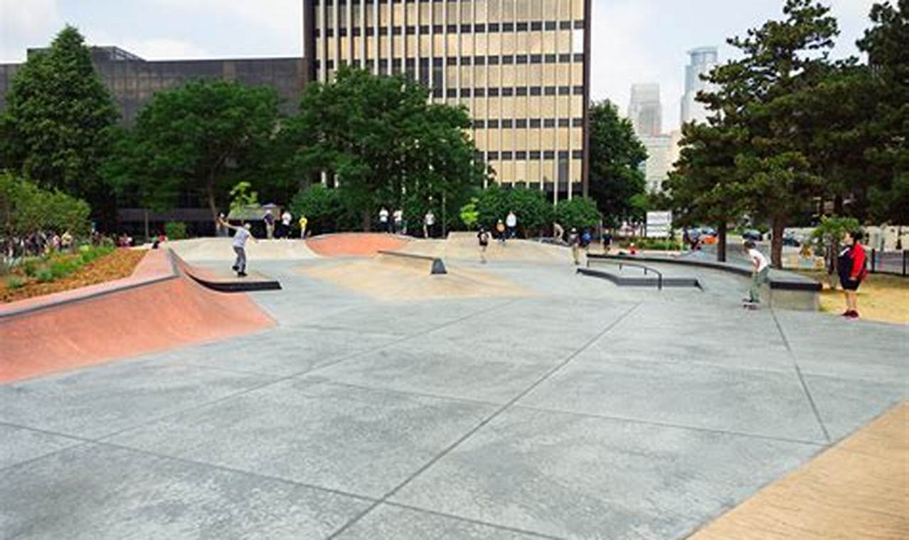 Best Skate Parks in Minneapolis, MN: Your Guide + More! Learn to Surf & Skate: A Beginner's Step-by-Step Guide Best Skate Parks in Minneapolis, MN: Your Guide + More! | Learn to Surf & Skate: A Beginner's Step-by-Step Guide