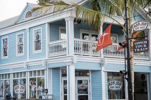Your Guide: Surf Shop Key West Florida - Gear & More! | Learn to Surf & Skate: A Beginner's Step-by-Step Guide