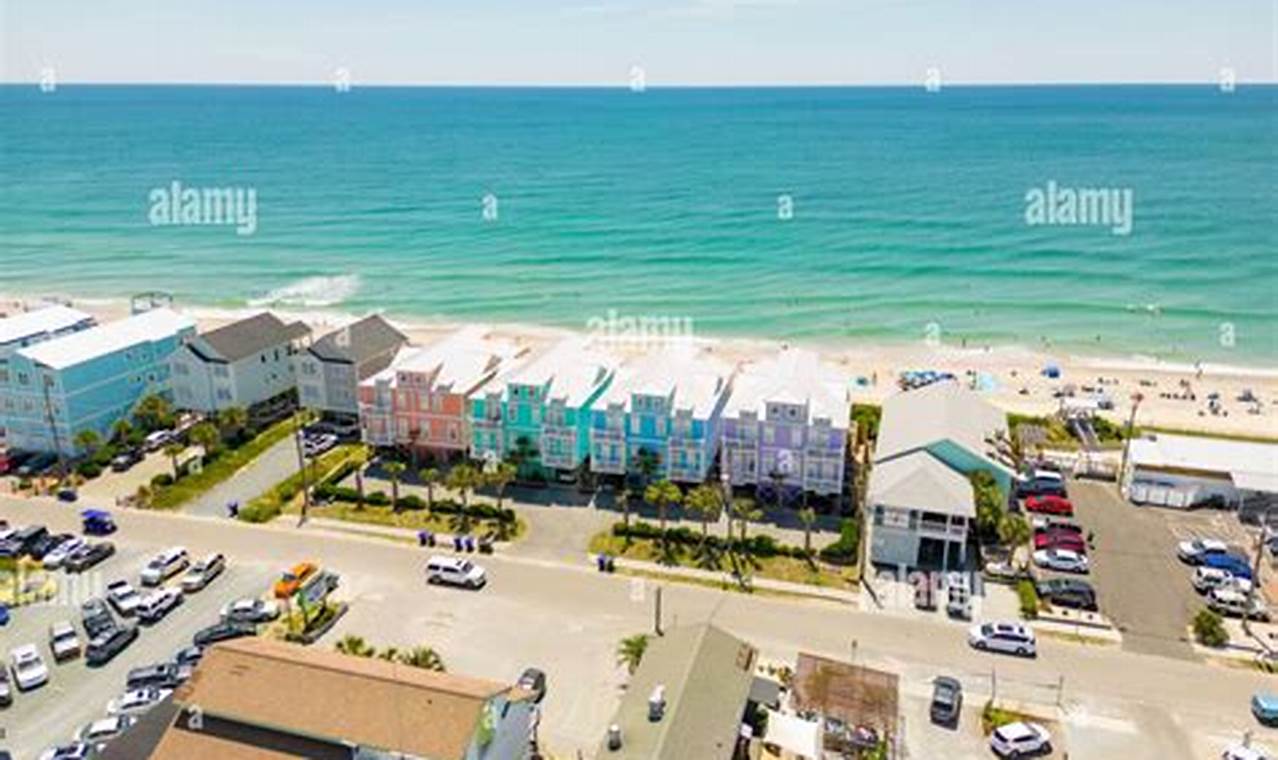 Find Your Surf City Apartments | [City Name] Rentals | Learn to Surf & Skate: A Beginner's Step-by-Step Guide