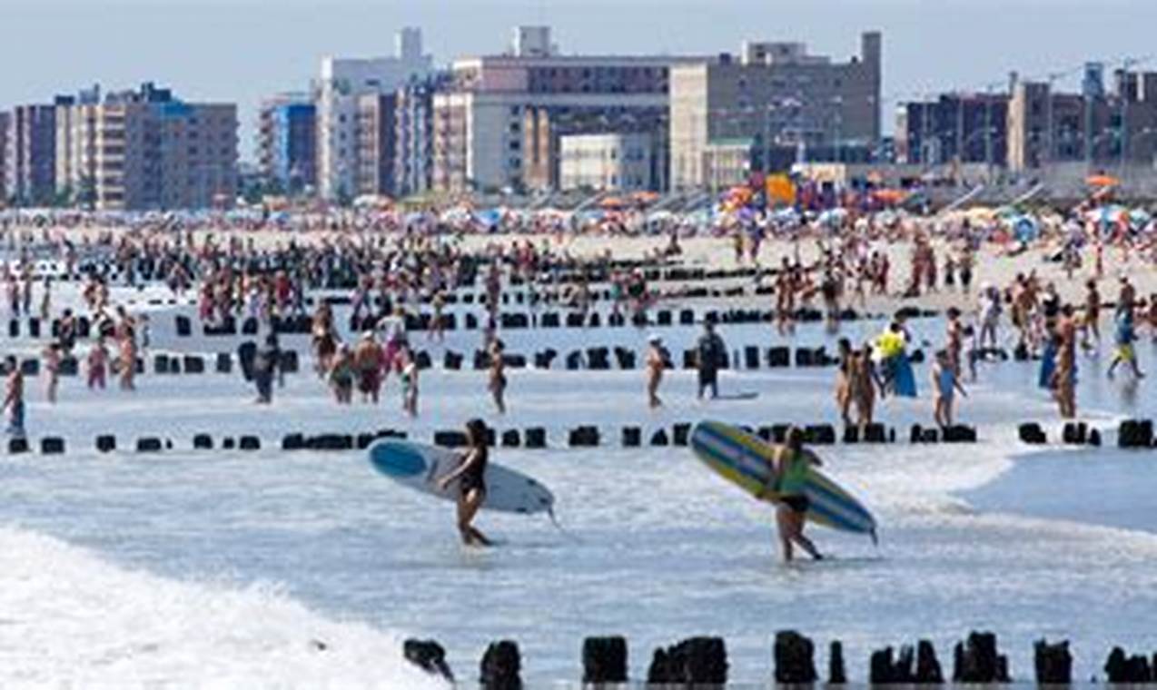 Your Rockaway Beach, NY Surf Guide: Waves & More! | Learn to Surf & Skate: A Beginner's Step-by-Step Guide