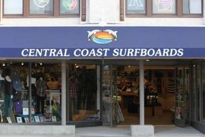 SLO Surf Shop Guide: Gear Up in San Luis Obispo! | Learn to Surf & Skate: A Beginner's Step-by-Step Guide