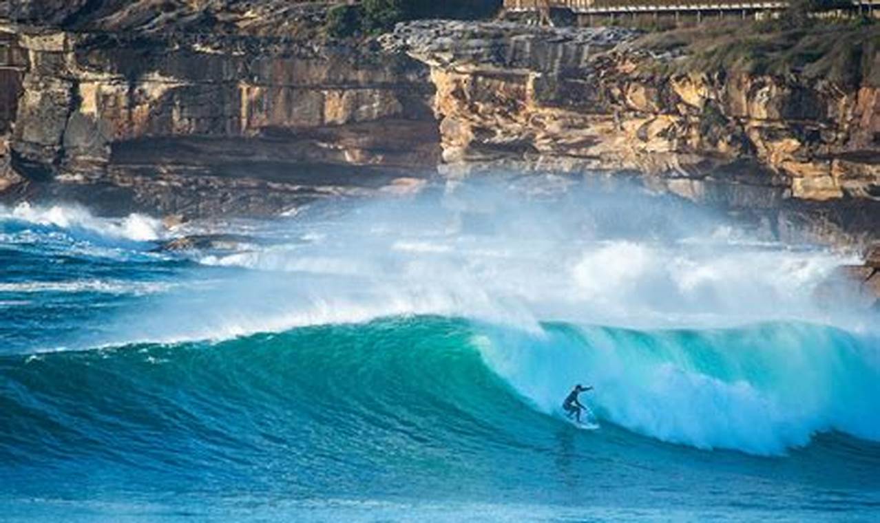 Epic Surf Beaches: Ride the Biggest Waves! | Learn to Surf & Skate: A Beginner's Step-by-Step Guide