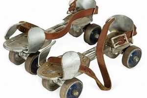 Retro Fun: 50s Roller Skates - Vintage Wheels! | Learn to Surf & Skate: A Beginner's Step-by-Step Guide
