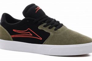 Buy Lakai Skate Shoes: Ultimate Performance & Style | Learn to Surf & Skate: A Beginner's Step-by-Step Guide