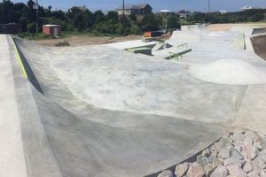 Your Guide to Atlantic Beach Skate Park Fun! | Learn to Surf & Skate: A Beginner's Step-by-Step Guide