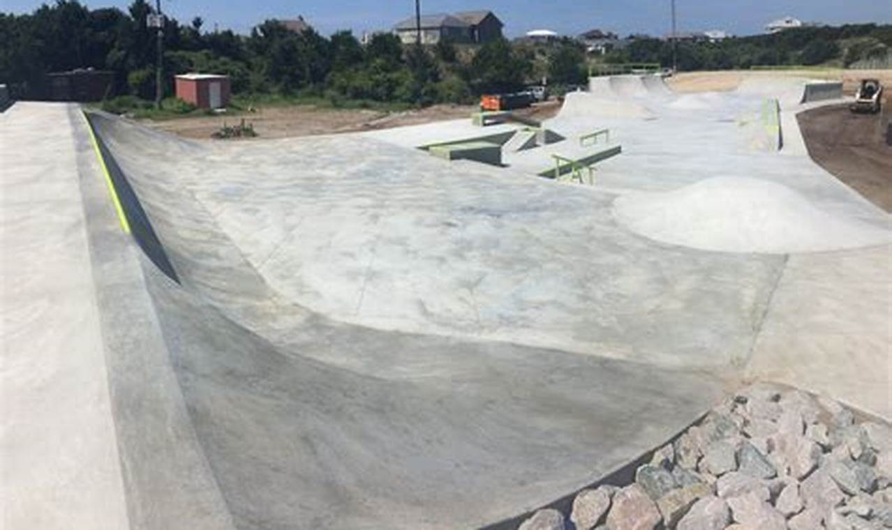 Your Guide to Atlantic Beach Skate Park Fun! | Learn to Surf & Skate: A Beginner's Step-by-Step Guide