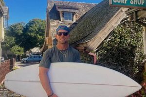 Find Your Surf Shop in Carmel, CA: Gear &amp; More | Learn to Surf & Skate: A Beginner's Step-by-Step Guide