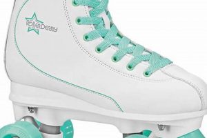 Best Roller Derby Skates: Speed & Agility On 8 Wheels! | Learn to Surf & Skate: A Beginner's Step-by-Step Guide