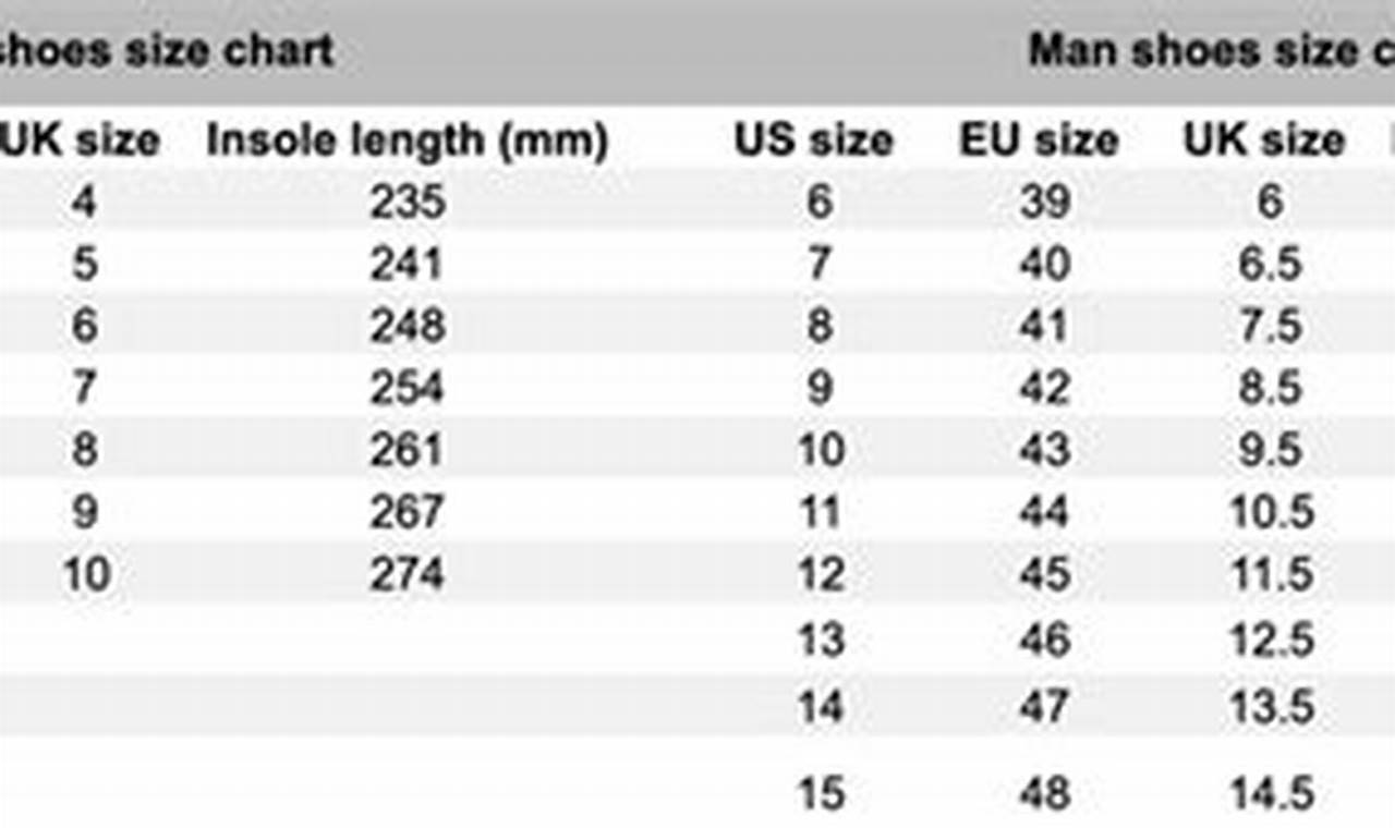 Find the Best Size 13 Skate Shoes: Styles & Reviews | Learn to Surf & Skate: A Beginner's Step-by-Step Guide